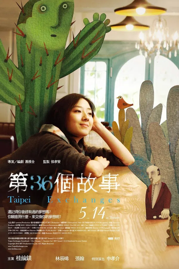 Xem Phim 36 Câu Chuyện Vietsub HD Online