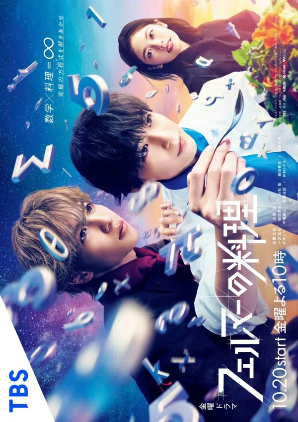 Xem Phim Ẩm Thực Của Fermat Vietsub HD Online